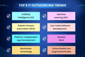 Top 8 IT Outsourcing Trends